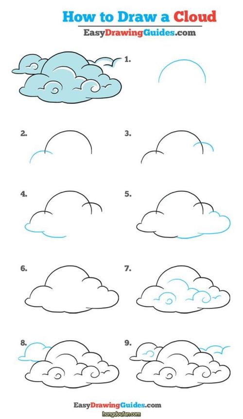 云朵画法图片简笔画
