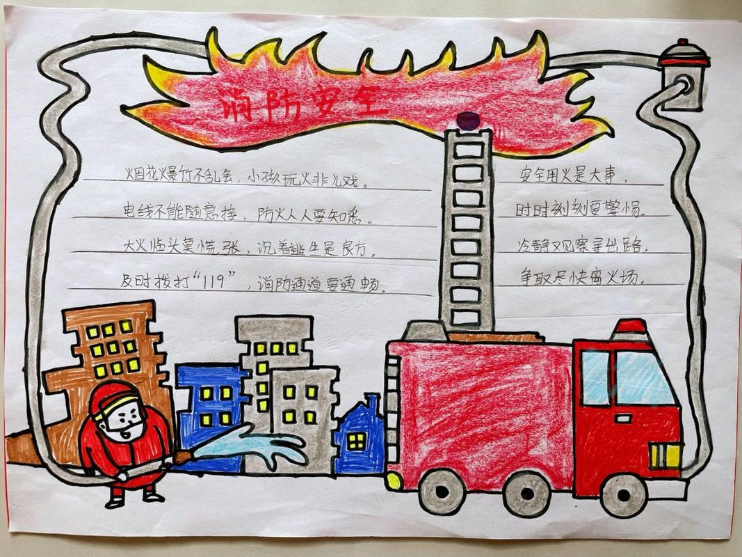 消防安全手抄报一等奖六年级简单又漂亮