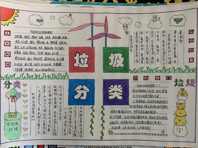 巴蜀渝东中学11月垃圾分类手抄报比赛作品展