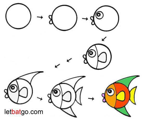 简笔画入门技巧怎么教孩子画鱼简单又好看步骤图解