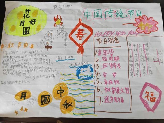 三年级小学生传统节日手抄报怎么画