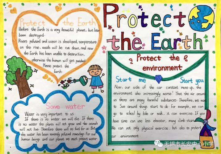 学生作业|《protect the earth》英语小报_地球