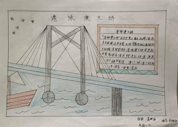 港珠澳大桥——国之重器(201班手抄报展示)