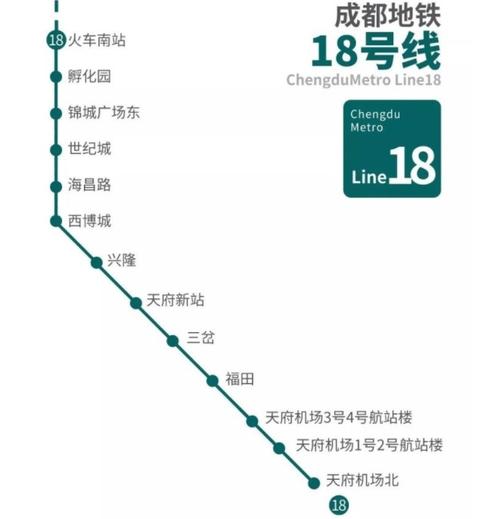 成都轨道交通5条地铁线齐开运营突破500公里