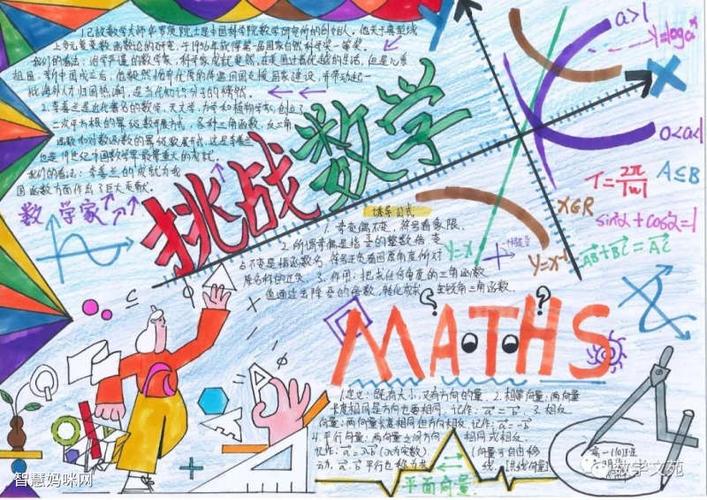 9张关于数学的手抄报图片