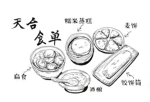 饺饼筒简笔画台州食饼筒简笔画台州食饼筒简笔画美味的饺子简笔画饺子