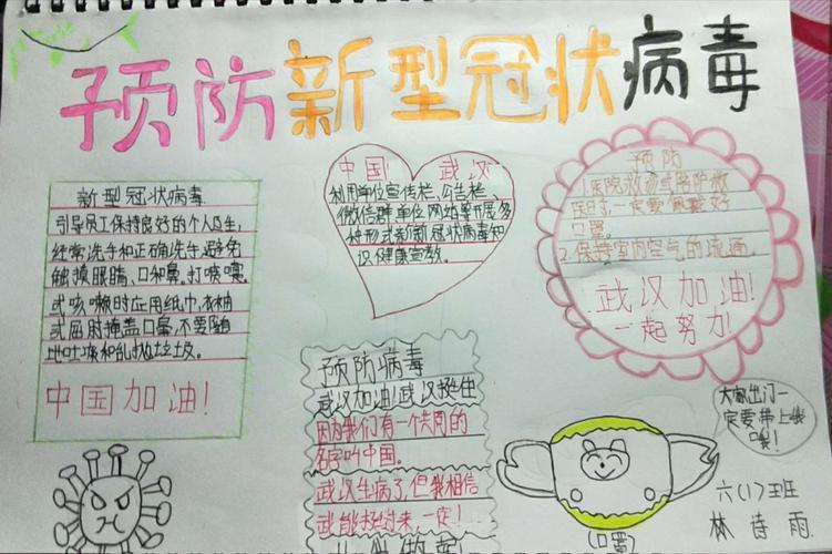 阳江镇中心学校六一班预防新型冠状病毒手抄报活动剪影