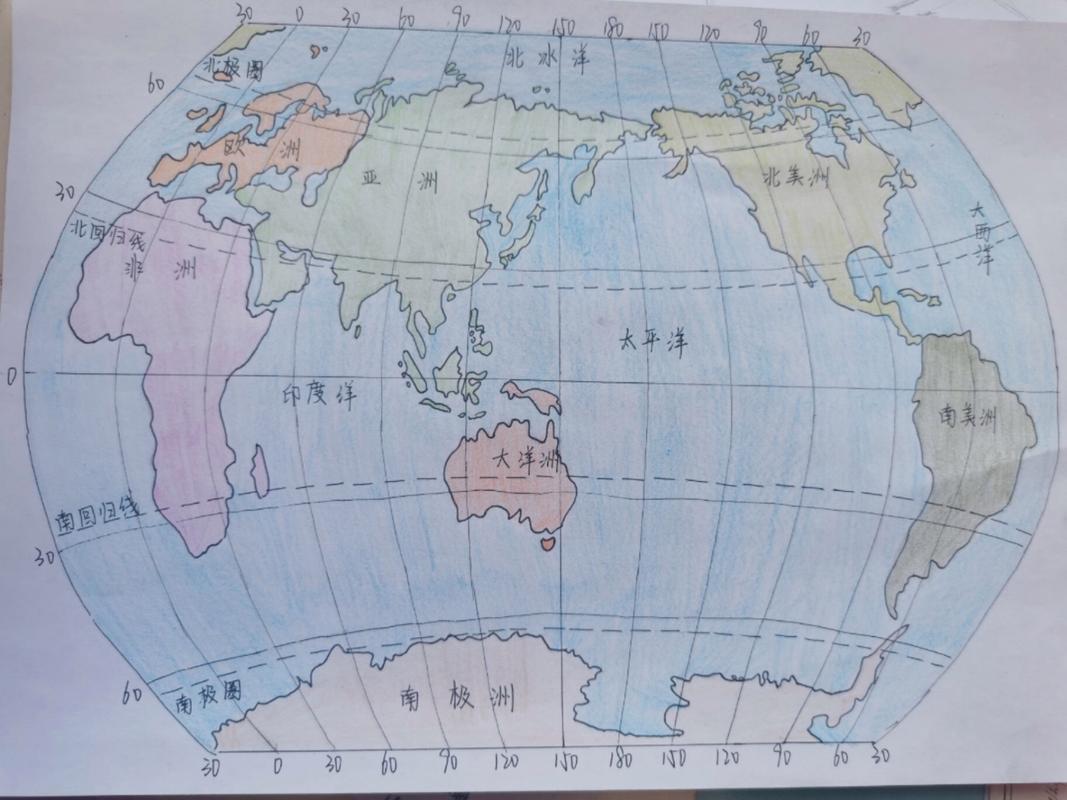 七大洲四大洋 手绘图