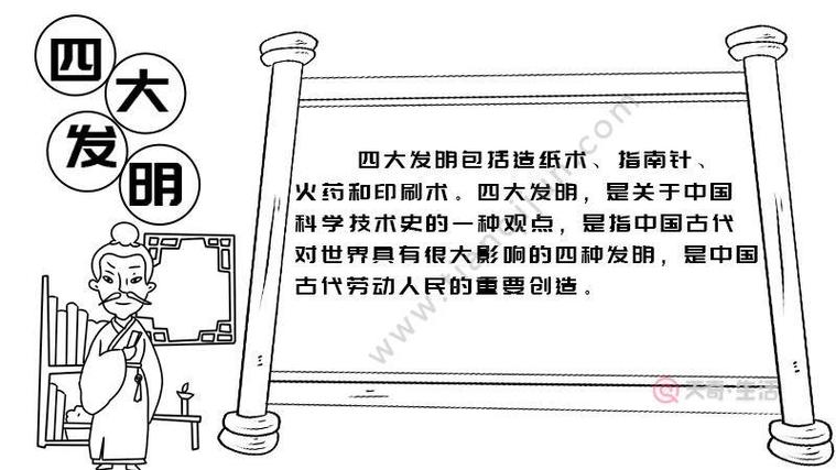 中国四大发明简笔画幼儿园