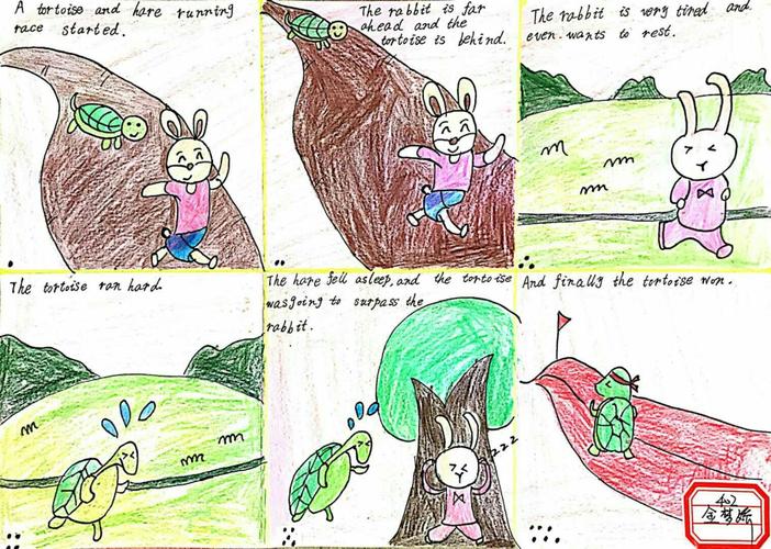 附小读书嘉年华英语活动之二——四年级英语绘本手抄报创作比赛