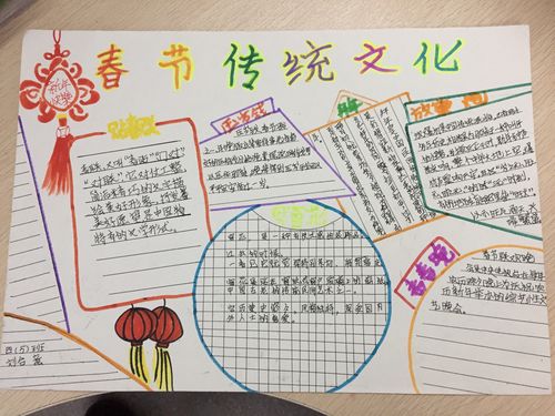 中国传统文化小学生手抄报内容
