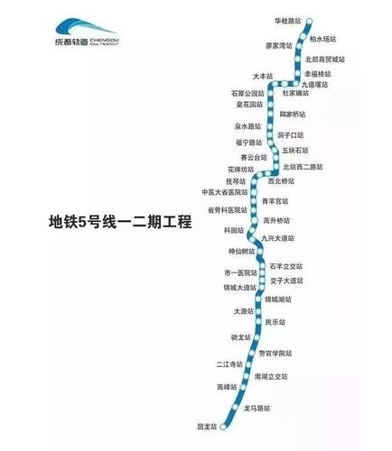 成都地铁5号线线路图