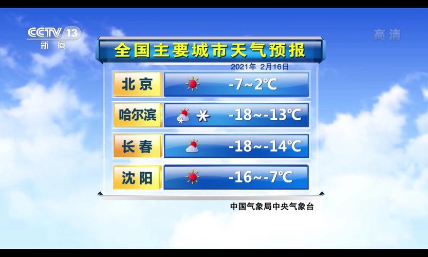 央视天气预报为什么没有广东(央视天气预报为啥只报几个市)
