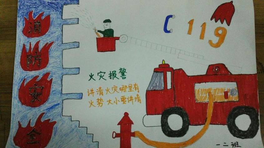 幼儿园消防主题绘画手抄报图片