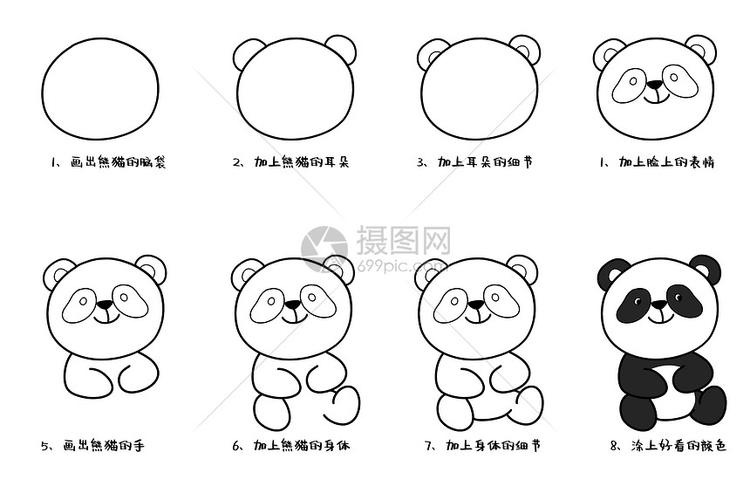 大熊猫简笔画教程图片