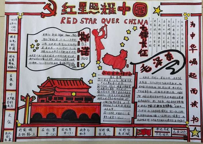 《红星照耀中国》手抄报模板简单又漂亮