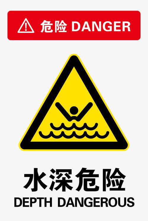 水深危险标志牌简笔画