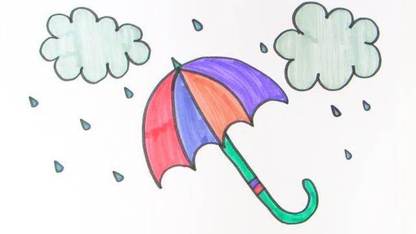 小雨伞简笔画 小雨伞简笔画图片