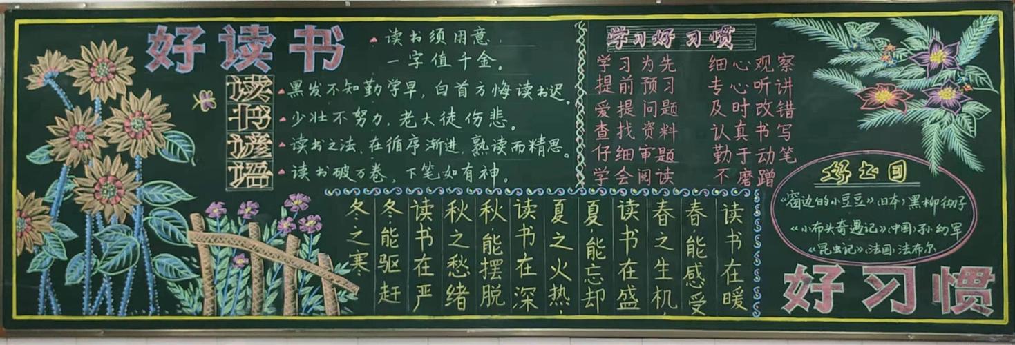 方寸之地,精彩无限——邹城市第一实验小学兴隆校区主题黑板报评比