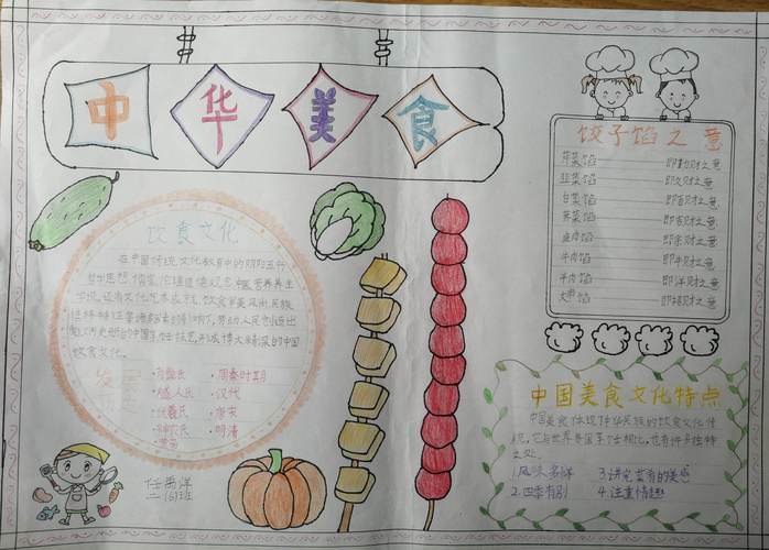 二年级中国美食手抄报简单