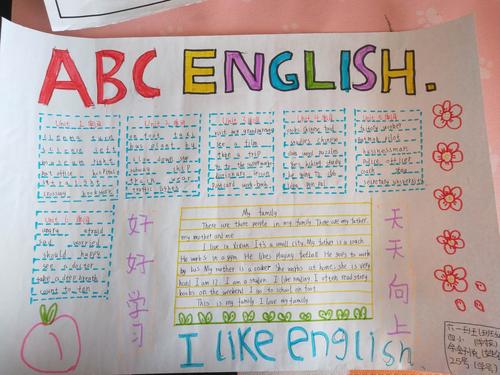 六年级英语手抄报的内容怎么写