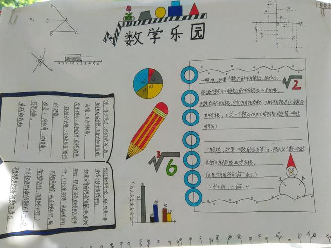 封开县南丰中学初中数学手抄报展览第一期