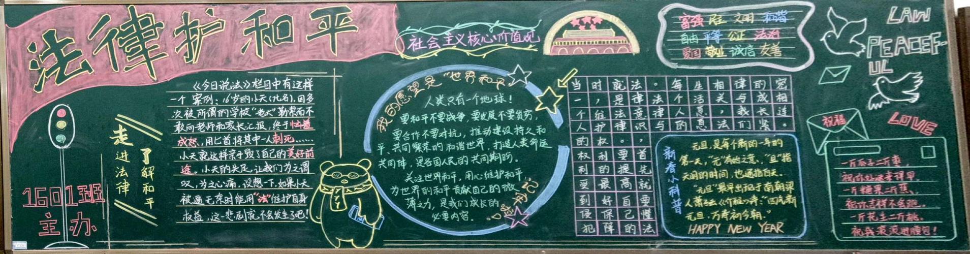沅江市玉潭学校团委第五学月黑板报评比