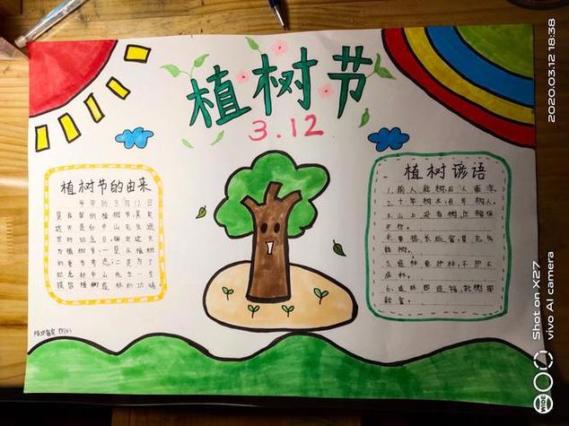 三年级小学生植树节手抄报内容