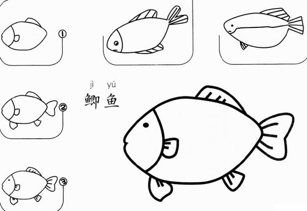 简笔画鱼的画法 简笔画鱼的画法最简单