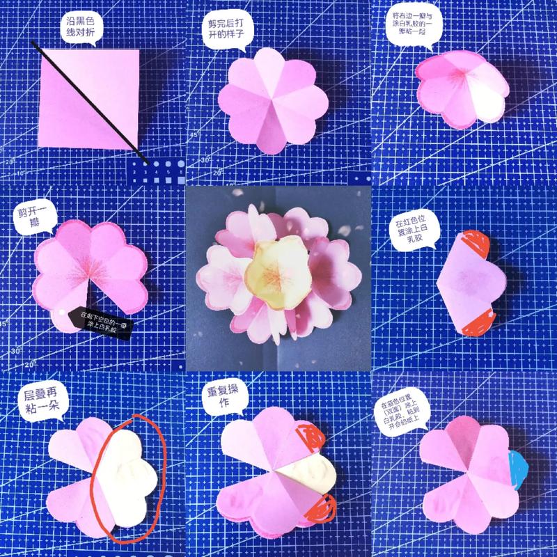 做贺卡常用的立体花朵#立体花朵 #折纸剪纸#制作过程展示 # - 抖音