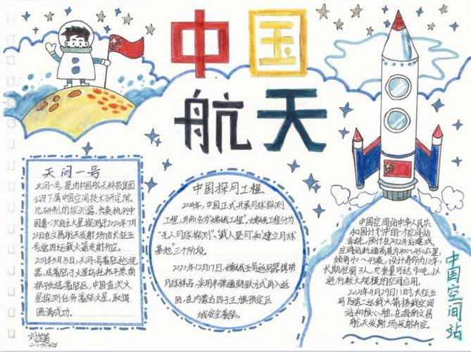 第十一张小学生中国航天科技手抄报简单又漂亮12,第十二张中国航空