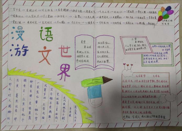 七年级上册语文文学部落手抄报