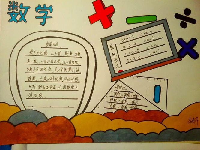 桥西*疫情防控之华夏小学|六年级数学手抄报作业展