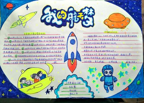 飞离地球,遨游太空是中华民族很久以来的梦想!
