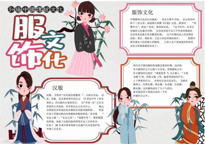 弘扬中国传统文化服饰文化手抄报.pdf 1页