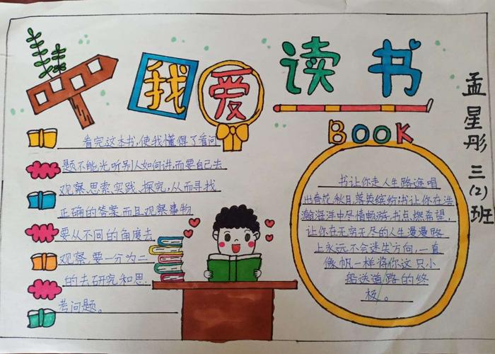 让阅读成为*惯,让书香飘逸校园——泗洪通州实验学校阅读手抄报征集.