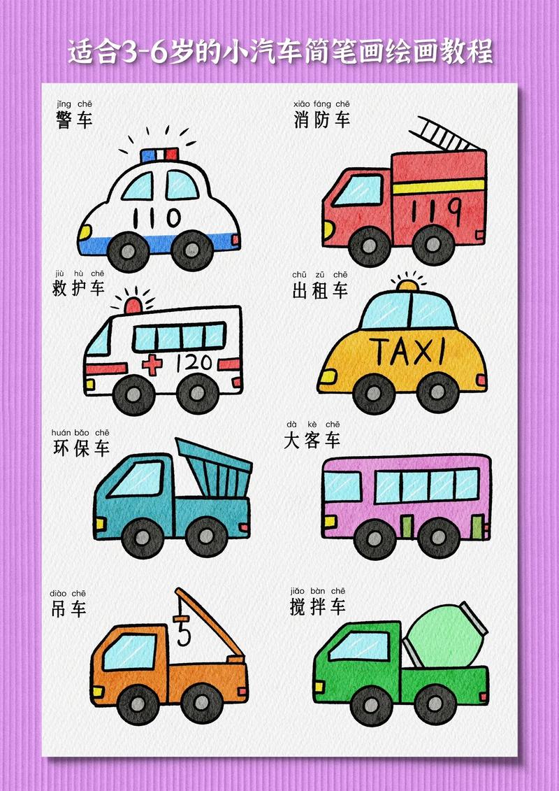 适合3-6岁的各种小汽车简笔画绘画步骤来啦 - 抖音