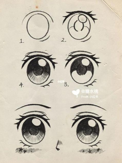 动漫眼睛画法步骤图卡通简笔画人物各种表情眼睛的画法,教你画流泪的