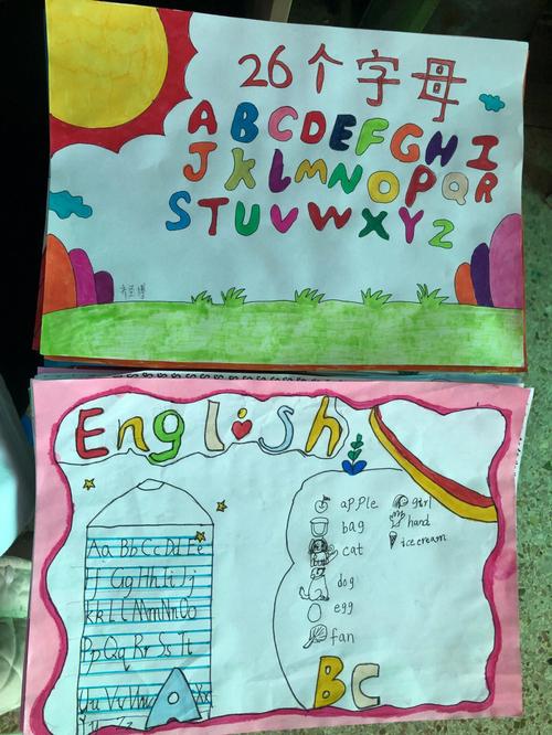 很哇塞的小朋友们 真的画的很棒 审美在线 #三年级  #英语老师日常