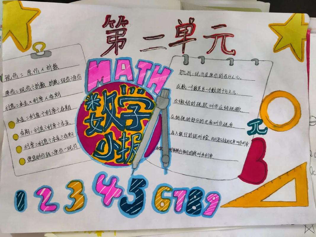 六年级数学 #人教版 周末的自选作业~数学小报 - 抖音