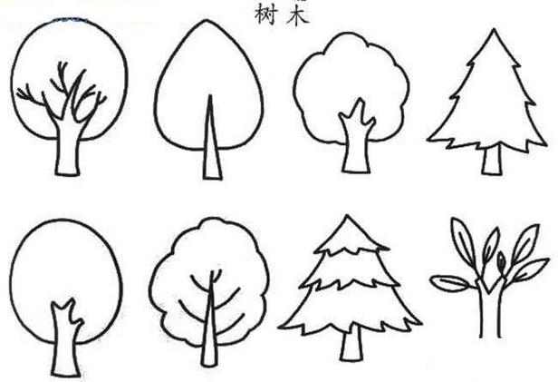 树干部位以下是树爷爷简笔画的分解步骤第一步先画小树简笔画树的简笔