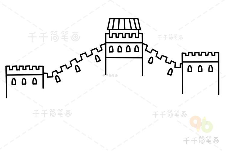 中国城墙简笔画