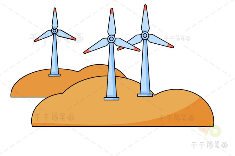 能源与环境 风能_能源与环境简笔画