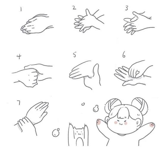 幼儿洗手七步法简笔画