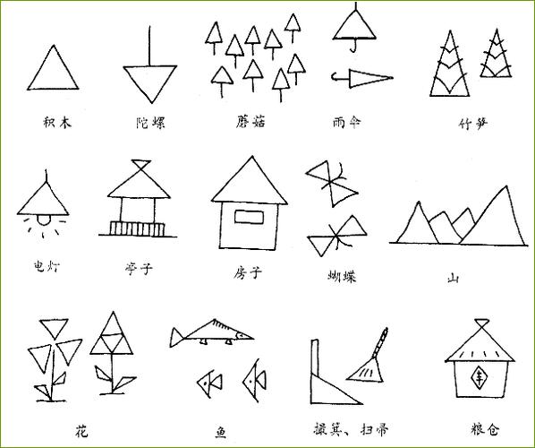 100种三角形简笔画