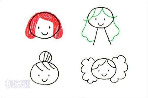 怎么教儿童画人物简笔画步骤图解