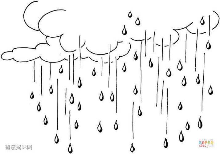 大班下雨简笔画大全简单可打印，幼儿完整彩色简笔画下雨