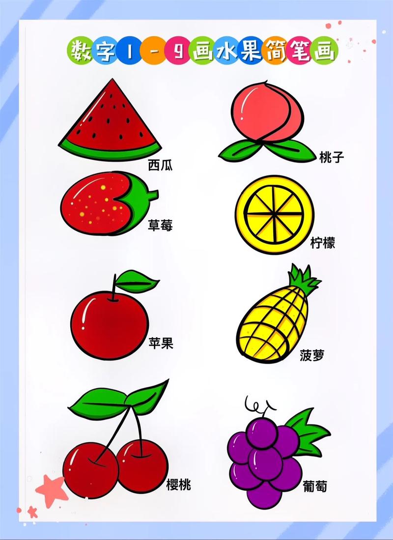 用数字1～9画水果简笔画.用数字1画西瓜,用数字2画桃子,用 - 抖音