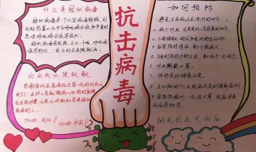 中国加油玉家湾镇中心学校预防新型冠状病毒手抄报
