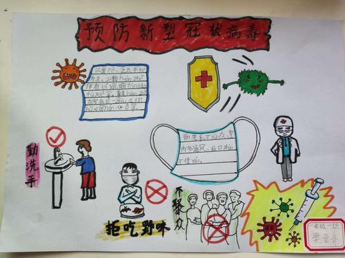 儿童绘画疫情防控手抄报
